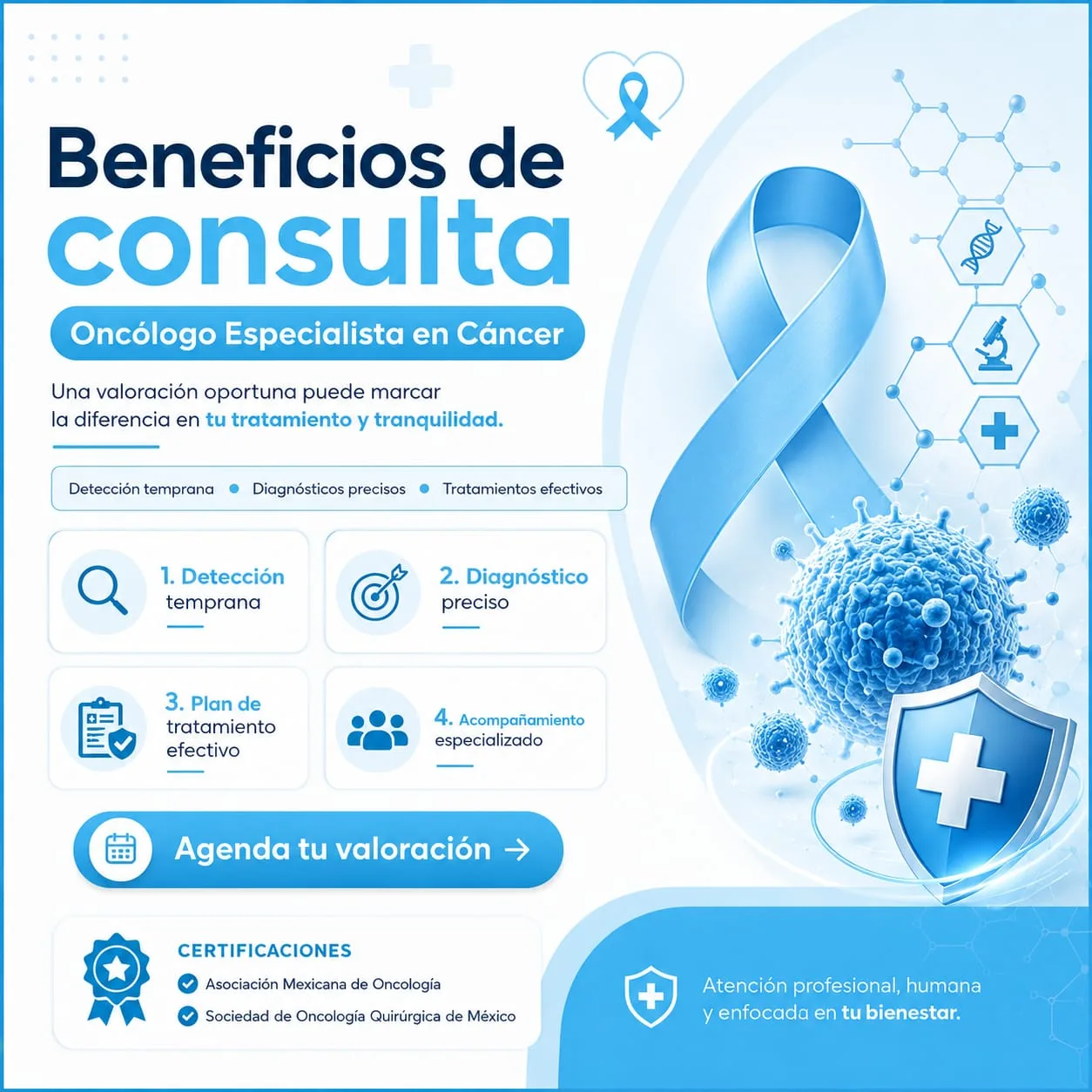 Oncólogo certificado en Cuernavaca - Dr. Franco Krakaur