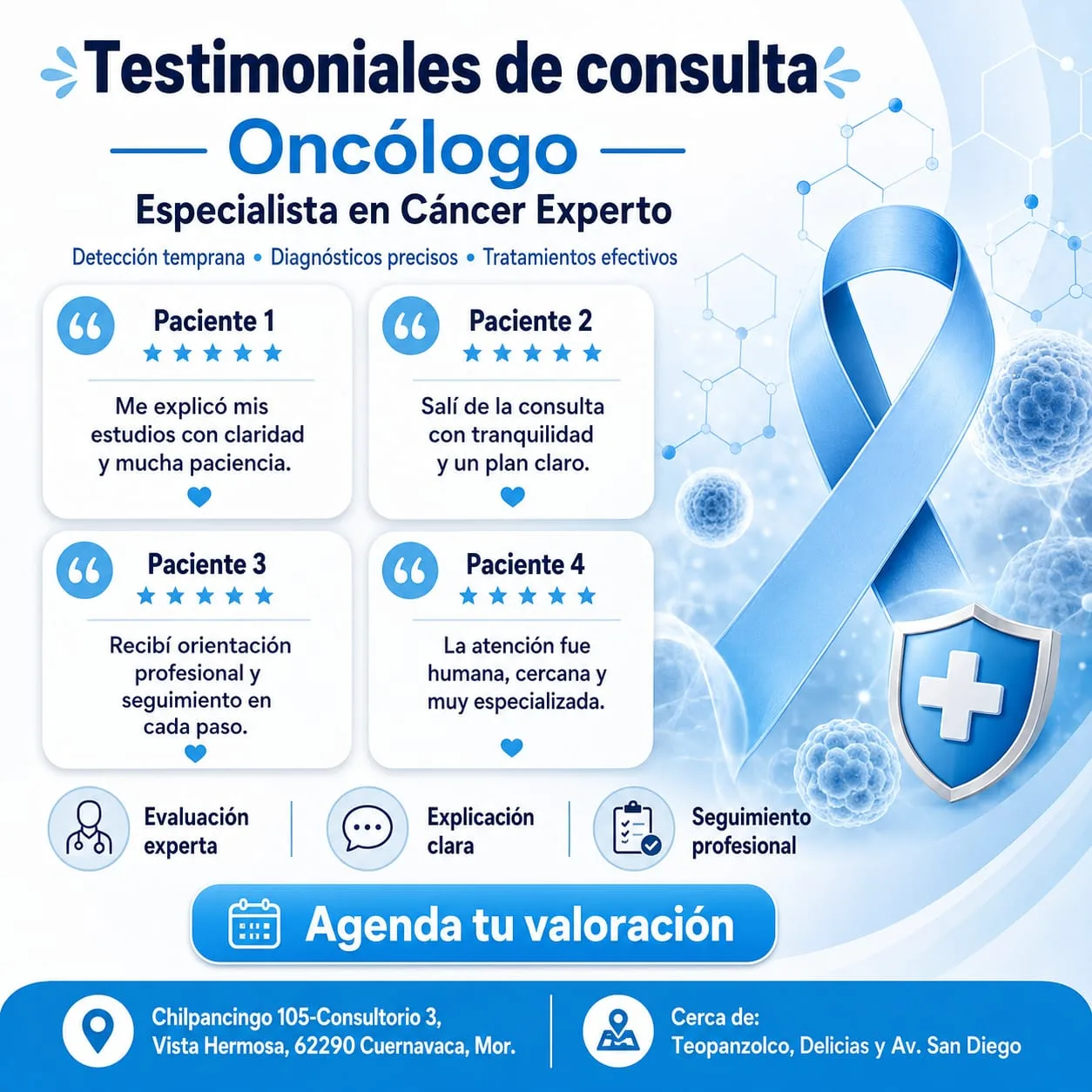 Acompañamiento y apoyo a pacientes del oncólogo en Cuernavaca